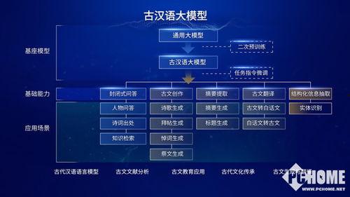 汉王新品爆料最新消息新闻,颠覆传统书写体验，智能笔尖引领科技潮流